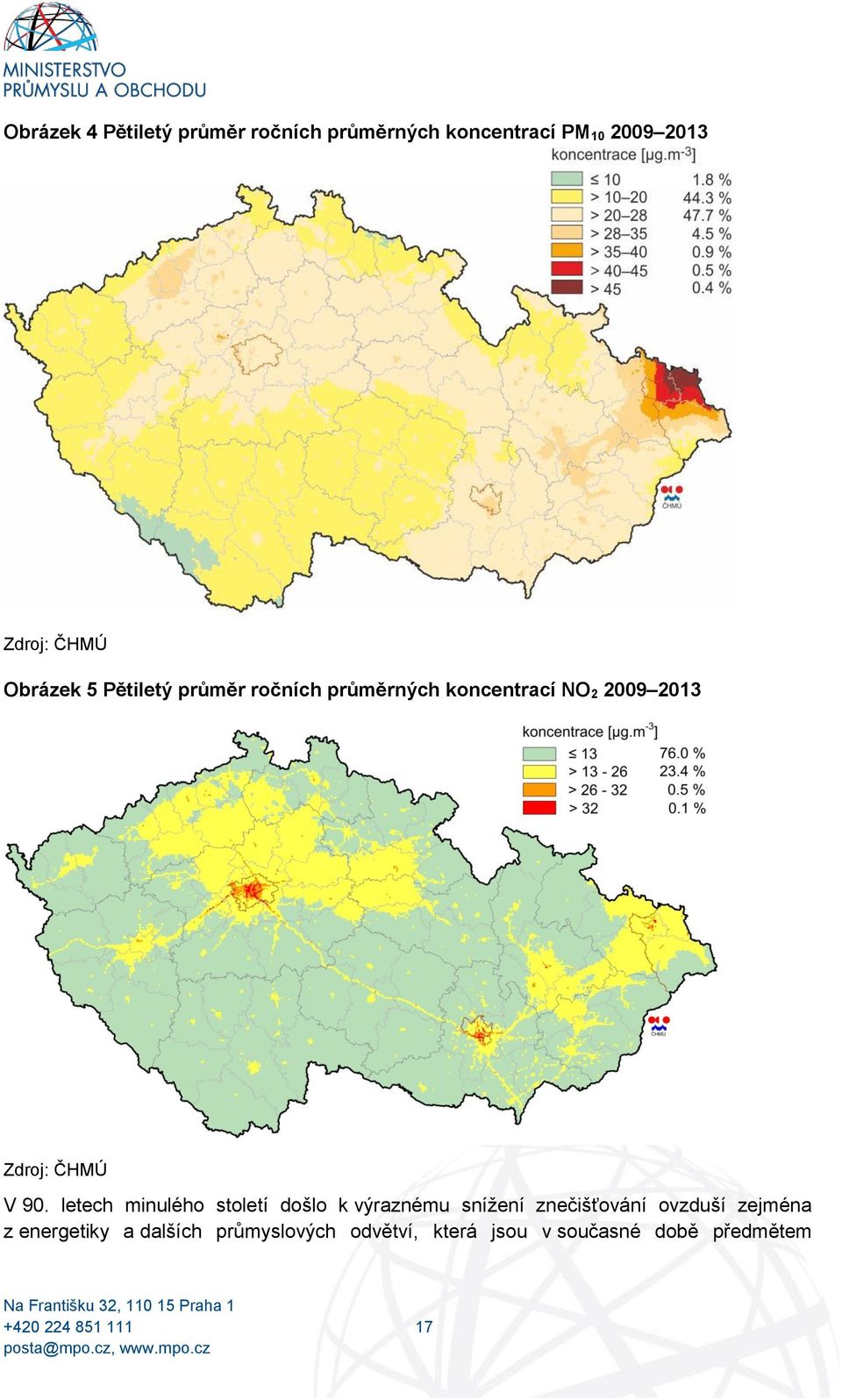 V 90. letech minulého století došlo k výraznému snížení znečišťování ovzduší zejména