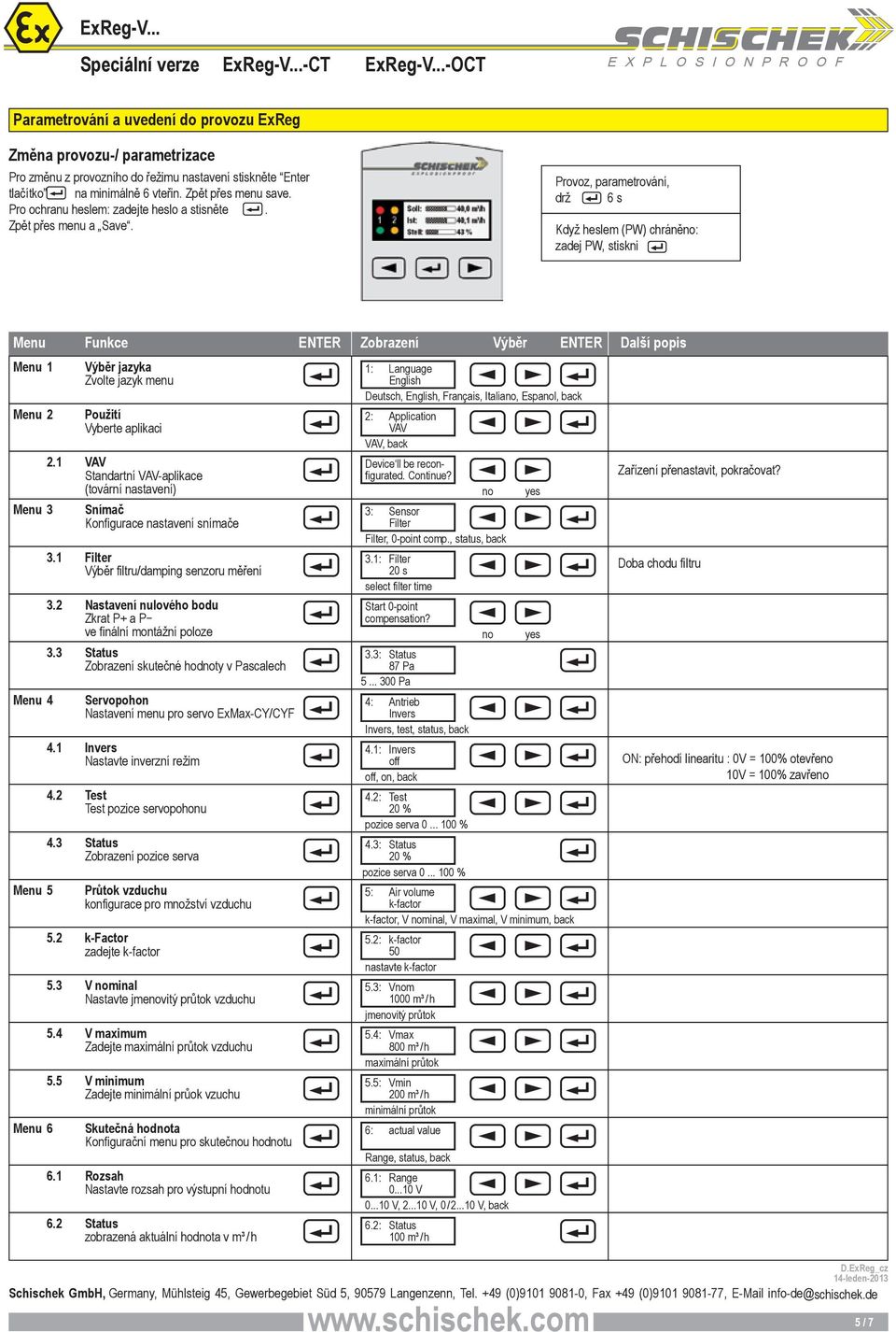 Provoz, parametrování, drž 6 s Když heslem (PW) chráněno: zadej PW, stiskni Menu Funkce ENTER Zobrazení Výběr ENTER Další popis Menu 1 Menu 2 Výběr jazyka Zvolte jazyk menu Použití Vyberte aplikaci 2.