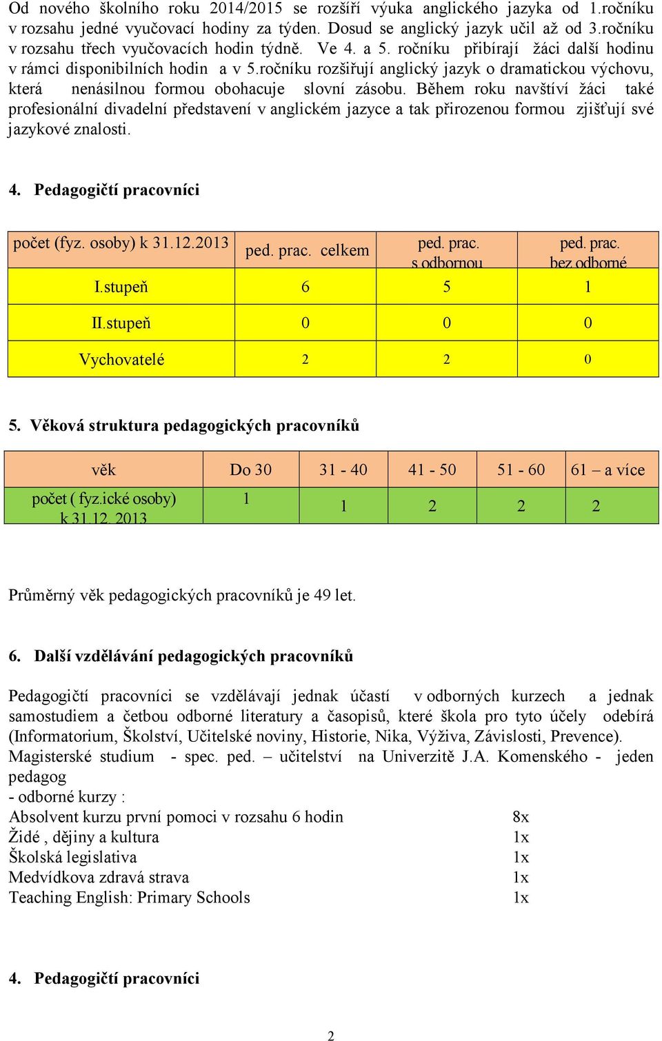 ročníku rozšiřují anglický jazyk o dramatickou výchovu, která nenásilnou formou obohacuje slovní zásobu.