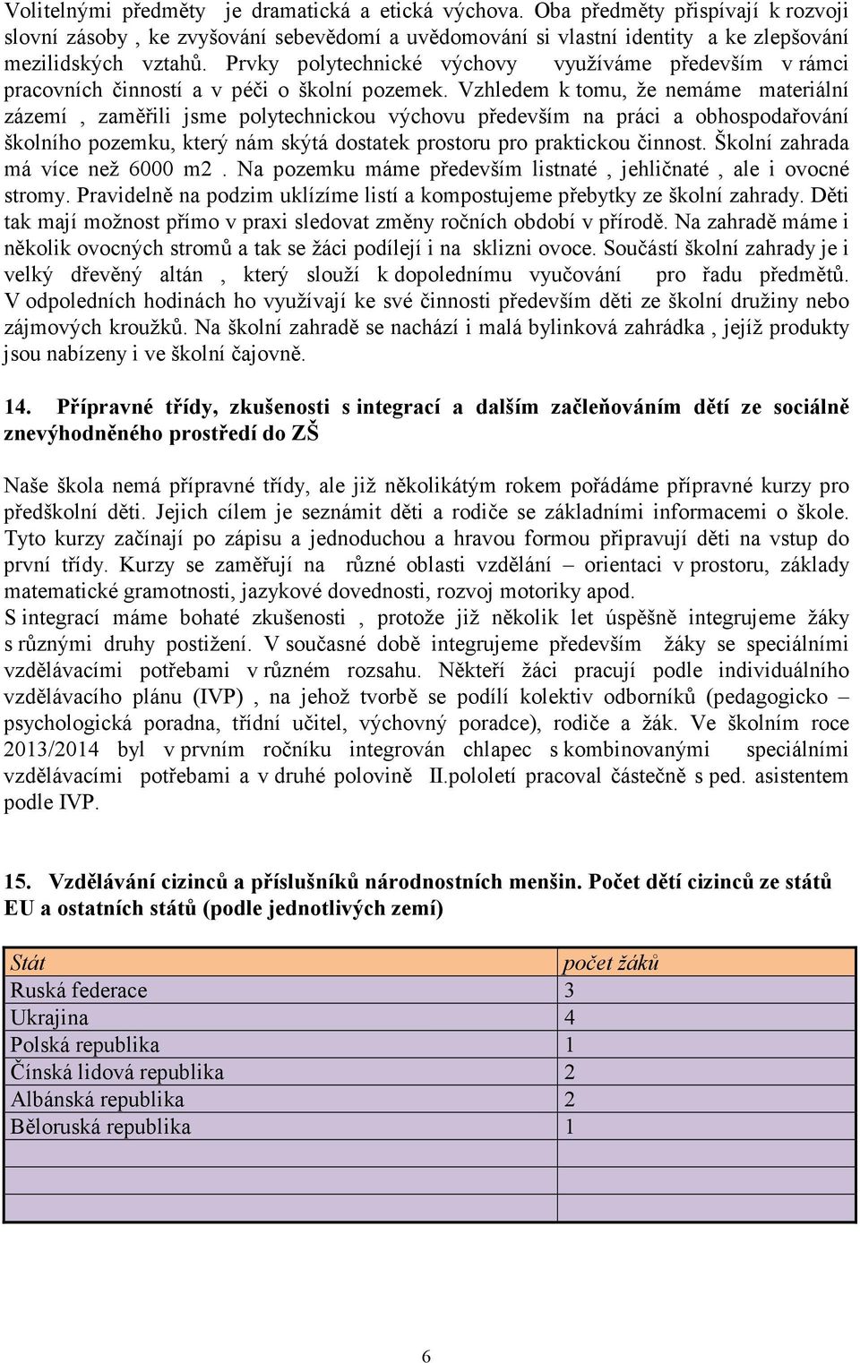 Vzhledem k tomu, že nemáme materiální zázemí, zaměřili jsme polytechnickou výchovu především na práci a obhospodařování školního pozemku, který nám skýtá dostatek prostoru pro praktickou činnost.