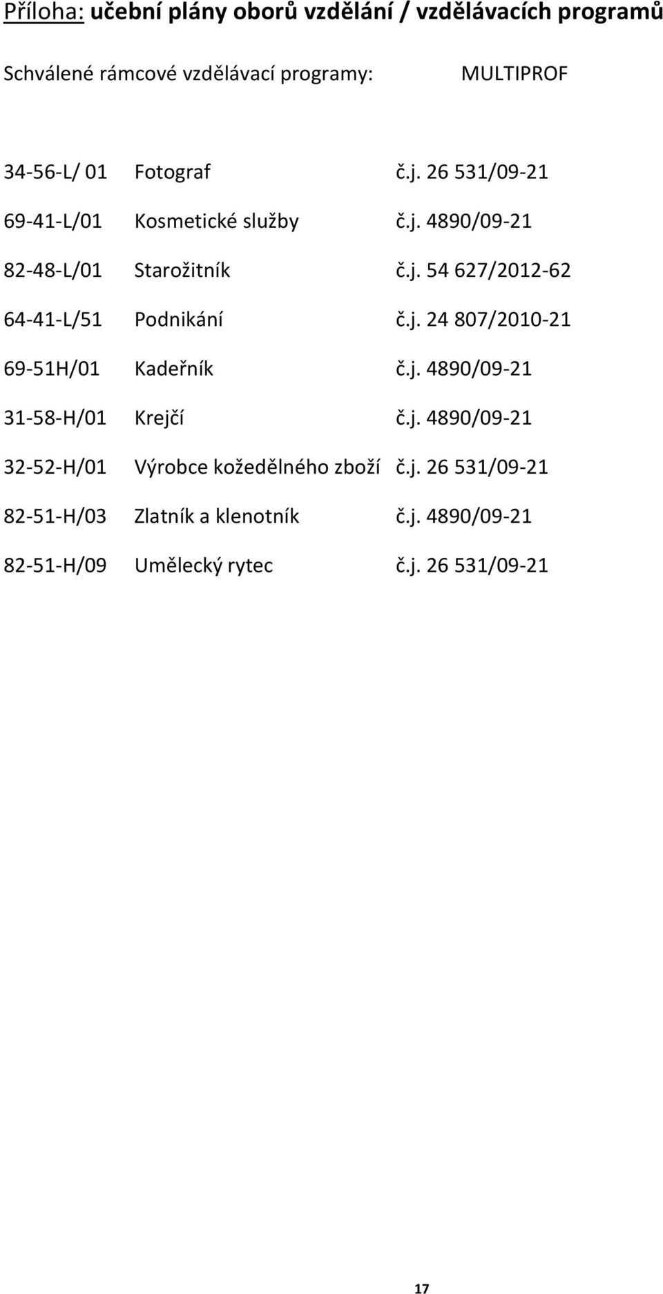 j. 24 807/2010-21 69-51H/01 Kadeřník č.j. 4890/09-21 31-58-H/01 Krejčí č.j. 4890/09-21 32-52-H/01 Výrobce kožedělného zboží č.