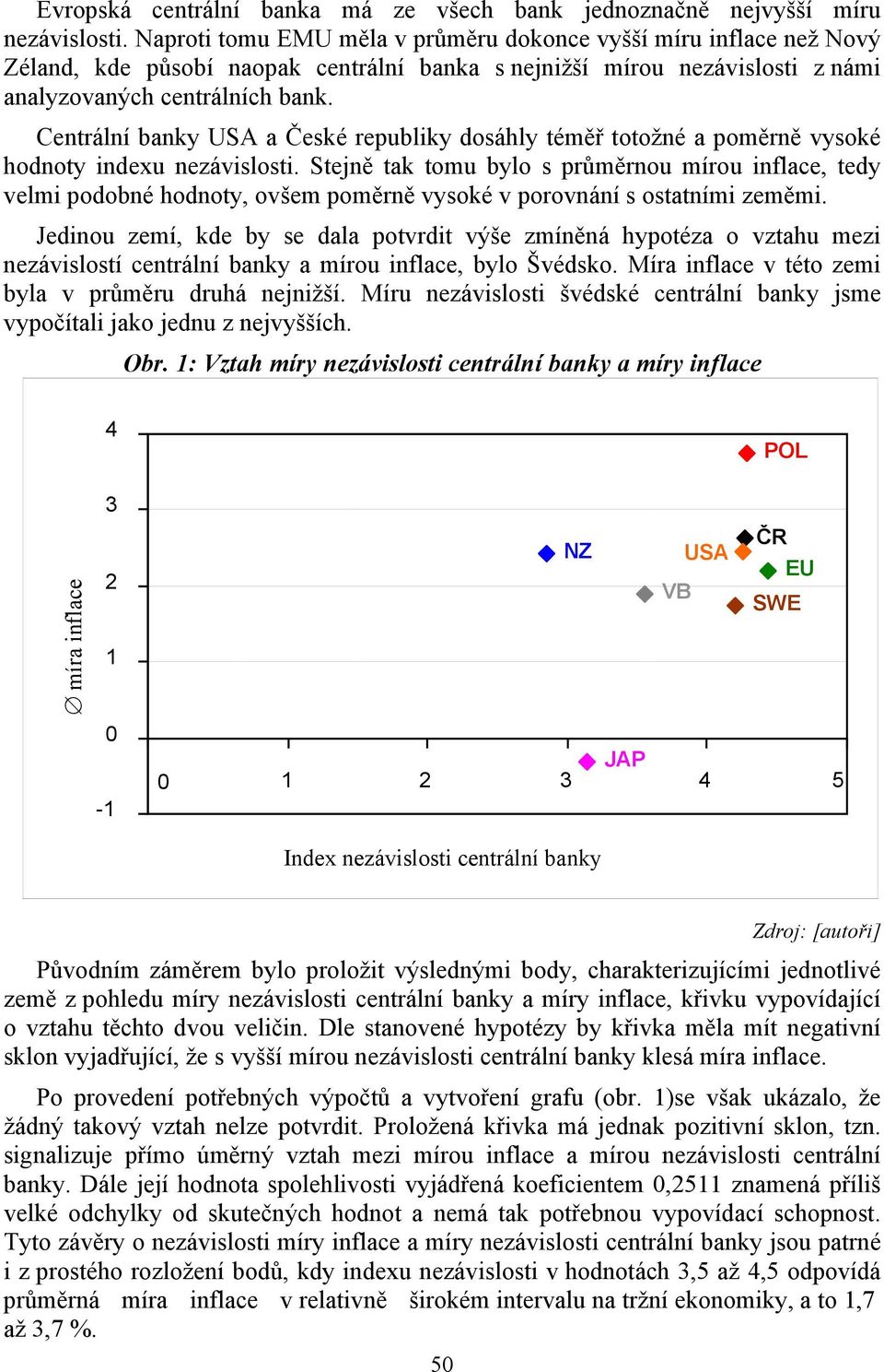 Centrální banky USA a České republiky dosáhly téměř totožné a poměrně vysoké hodnoty indexu nezávislosti.