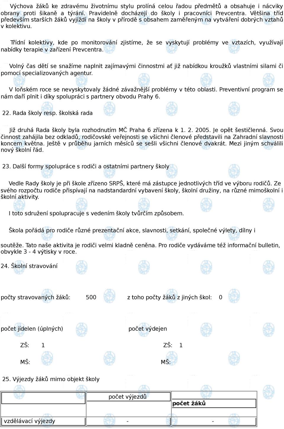 Třídní kolektivy, kde po monitorování zjistíme, že se vyskytují problémy ve vztazích, využívají nabídky terapie v zařízení Prevcentra.