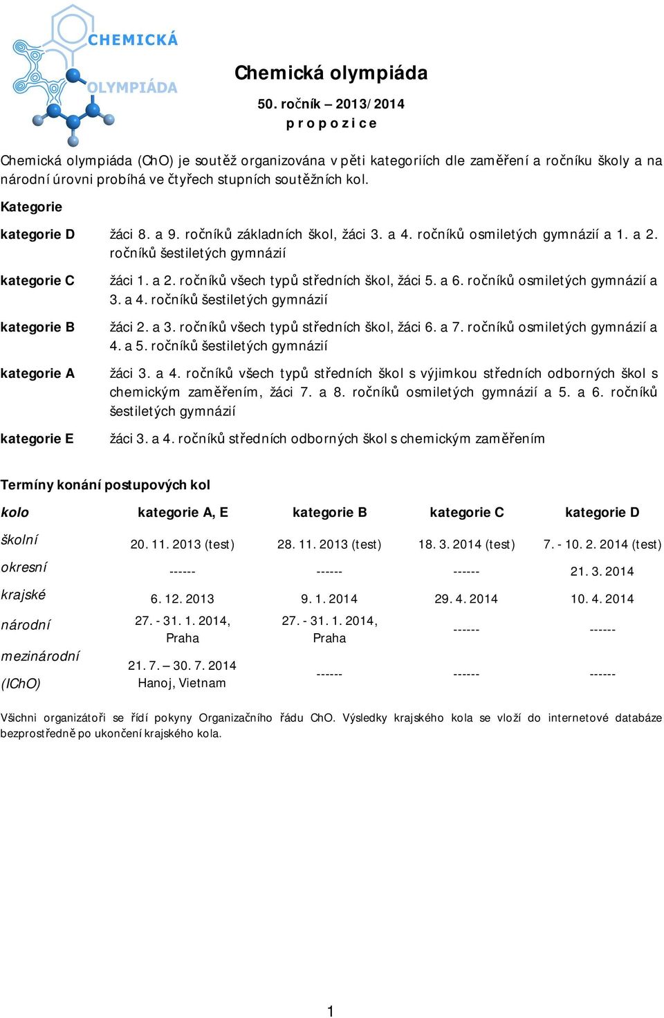 Kategorie kategorie D žáci 8. a 9. ročníků základních škol, žáci 3. a 4. ročníků osmiletých gymnázií a 1. a 2. ročníků šestiletých gymnázií kategorie C kategorie B kategorie A kategorie E žáci 1. a 2. ročníků všech typů středních škol, žáci 5.