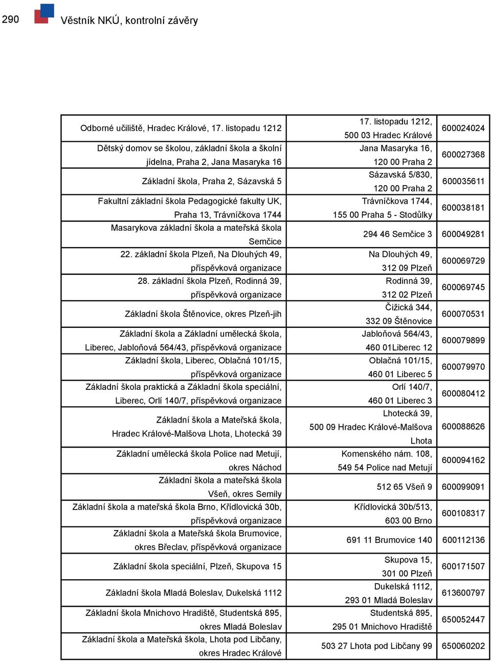 Trávníčkova 1744 Masarykova základní škola a mateřská škola Semčice 22. základní škola Plzeň, Na Dlouhých 49, příspěvková organizace 28.