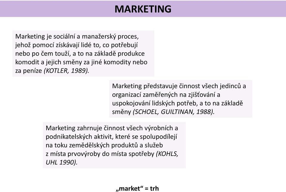 Marketing představuje činnost všech jedinců a organizací zaměřených na zjišťování a uspokojování lidských potřeb, a to na základě směny