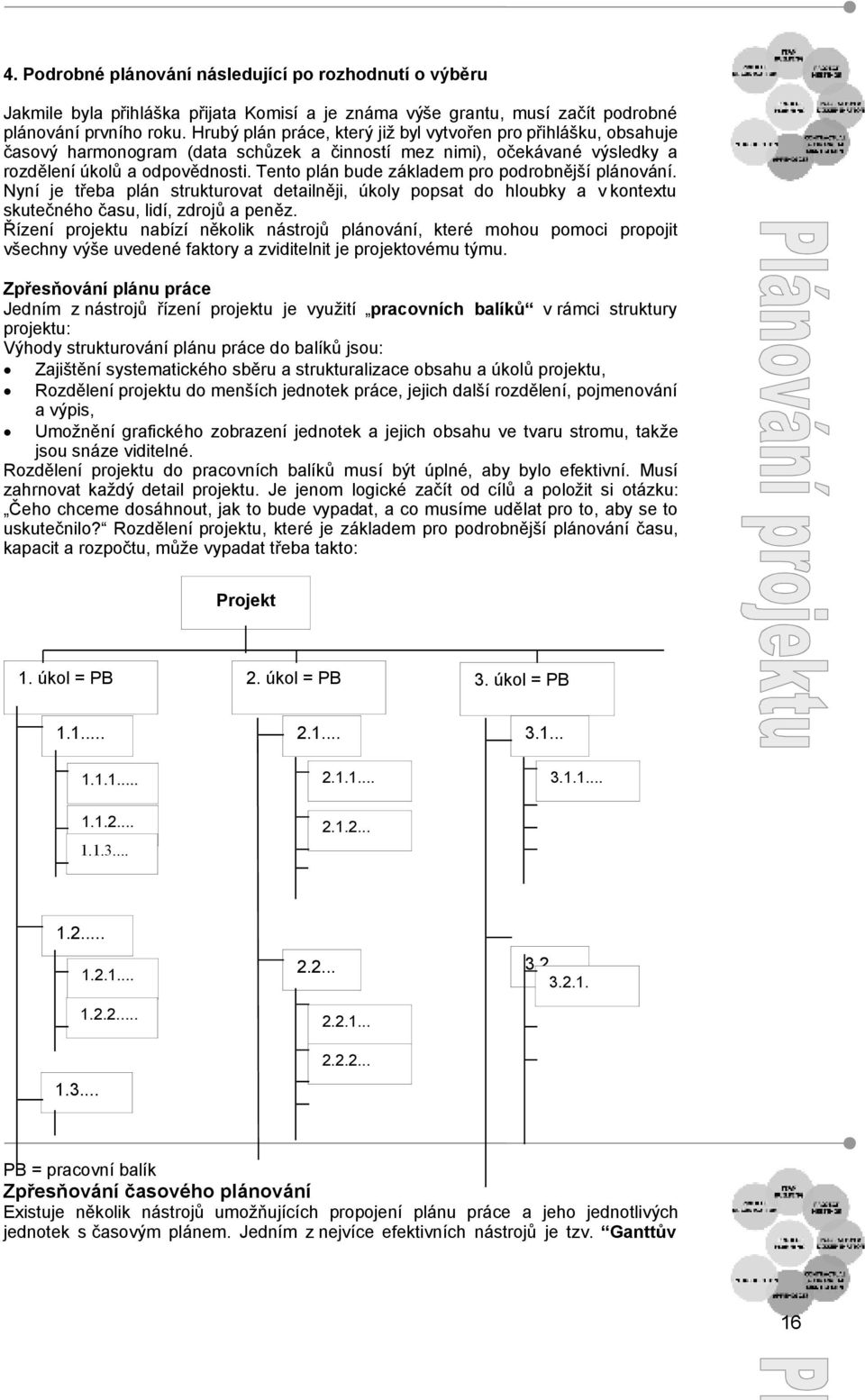 Tento plán bude základem pro podrobnější plánování. Nyní je třeba plán strukturovat detailněji, úkoly popsat do hloubky a v kontextu skutečného času, lidí, zdrojů a peněz.