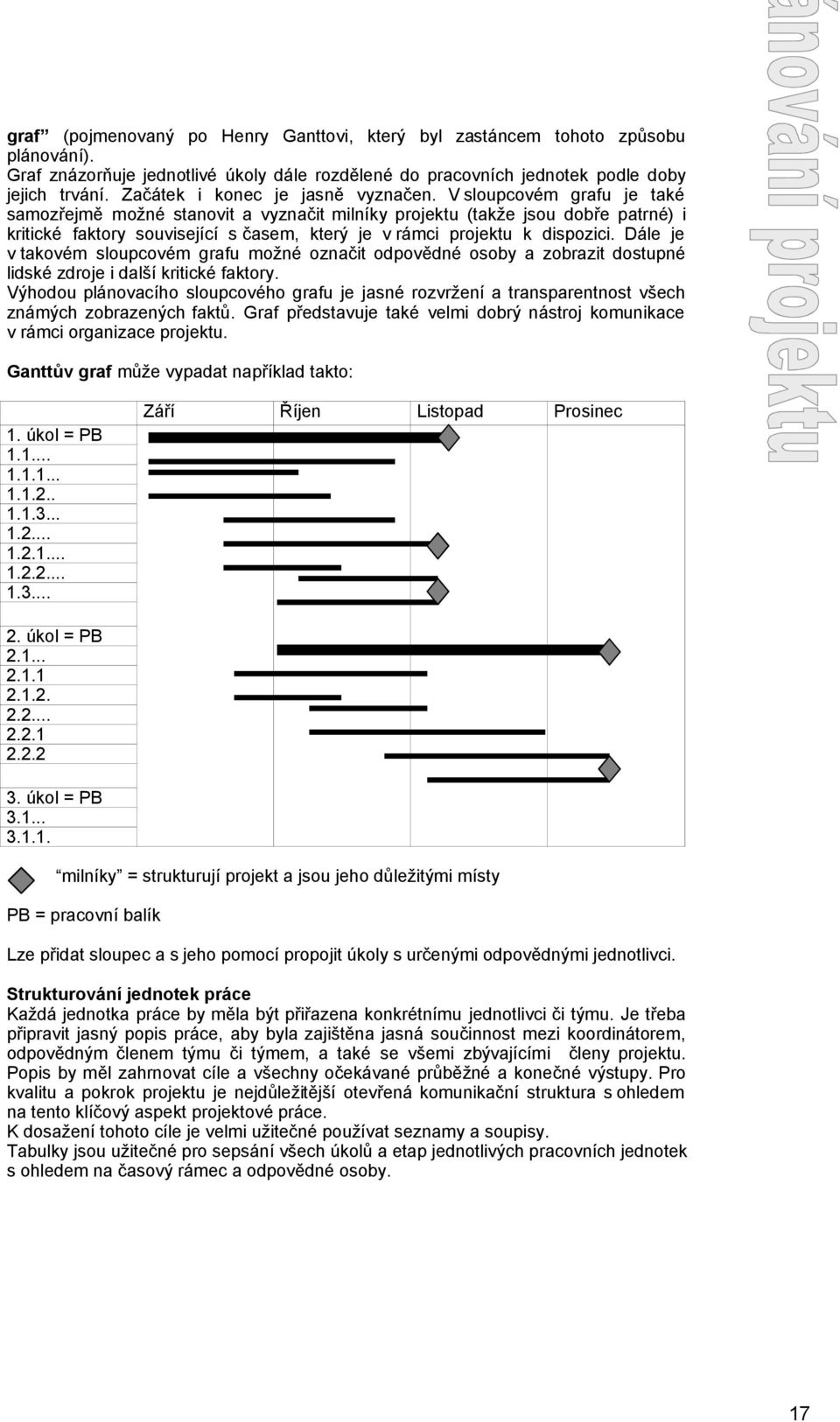 V sloupcovém grafu je také samozřejmě možné stanovit a vyznačit milníky projektu (takže jsou dobře patrné) i kritické faktory související s časem, který je v rámci projektu k dispozici.