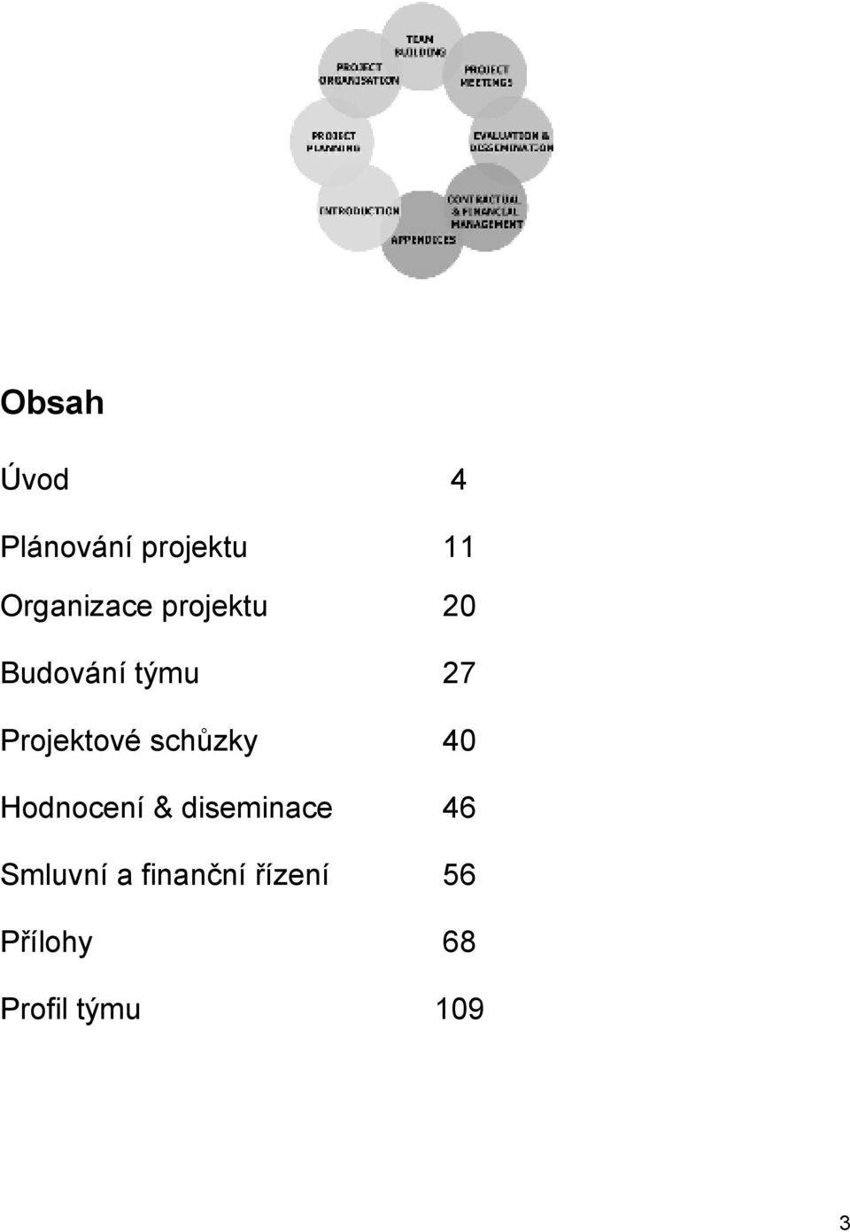 Projektové schůzky 40 Hodnocení & diseminace