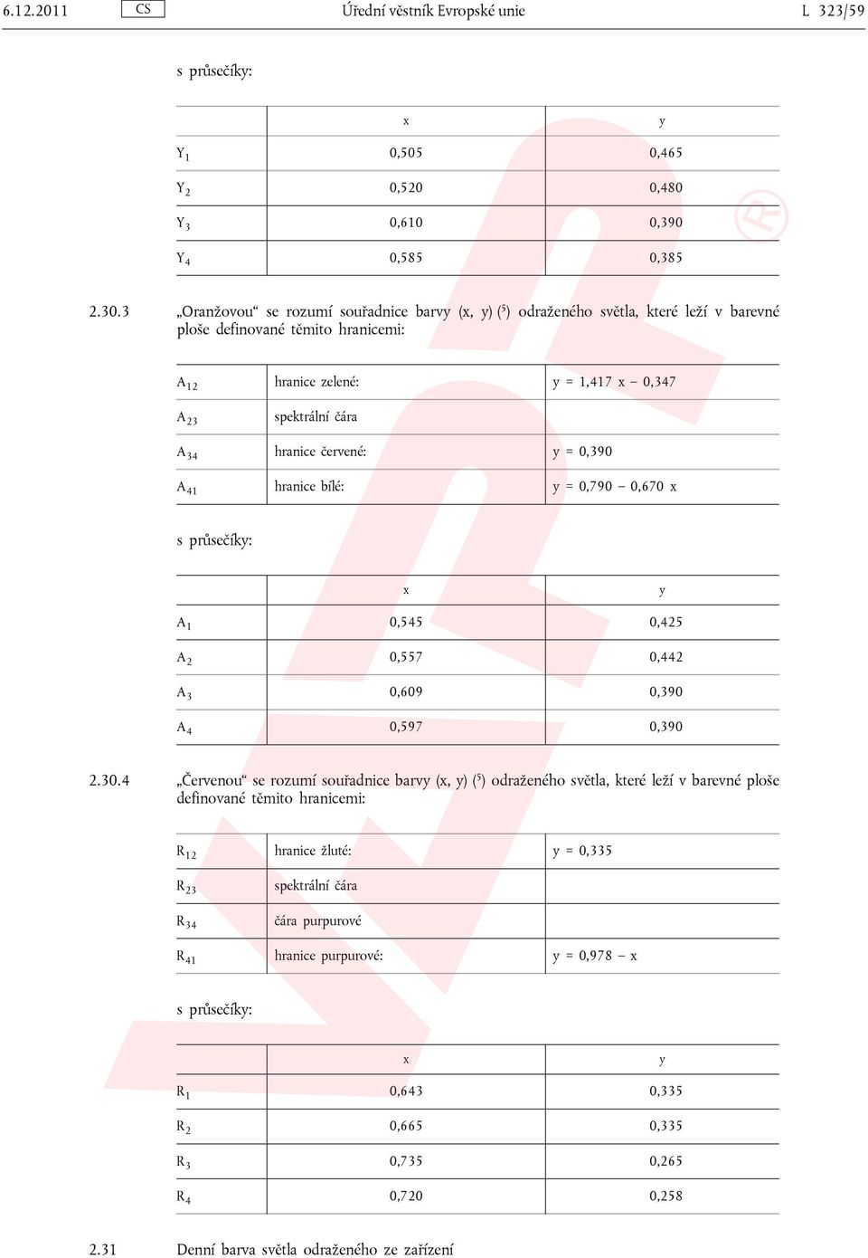 červené: y = 0,390 A 41 hranice bílé: y = 0,790 0,670 x s průsečíky: x y A 1 0,545 0,425 A 2 0,557 0,442 A 3 0,609 0,390 A 4 0,597 0,390 2.30.