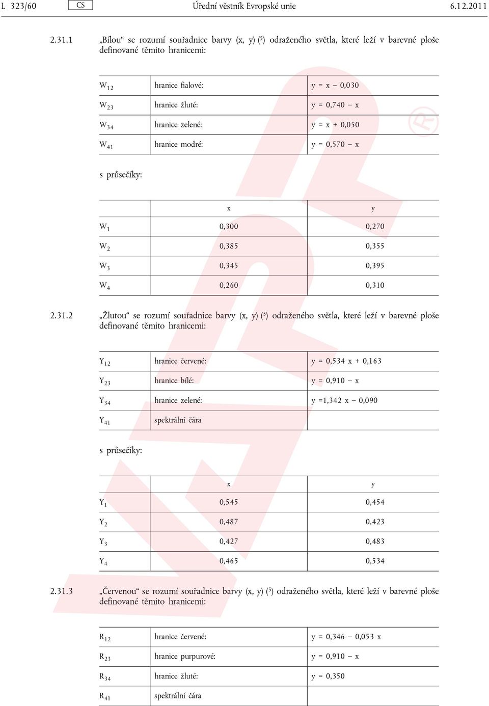 hranice zelené: y = x + 0,050 W 41 hranice modré: y = 0,570 x s průsečíky: x y W 1 0,300 0,270 W 2 0,385 0,355 W 3 0,345 0,395 W 4 0,260 0,310