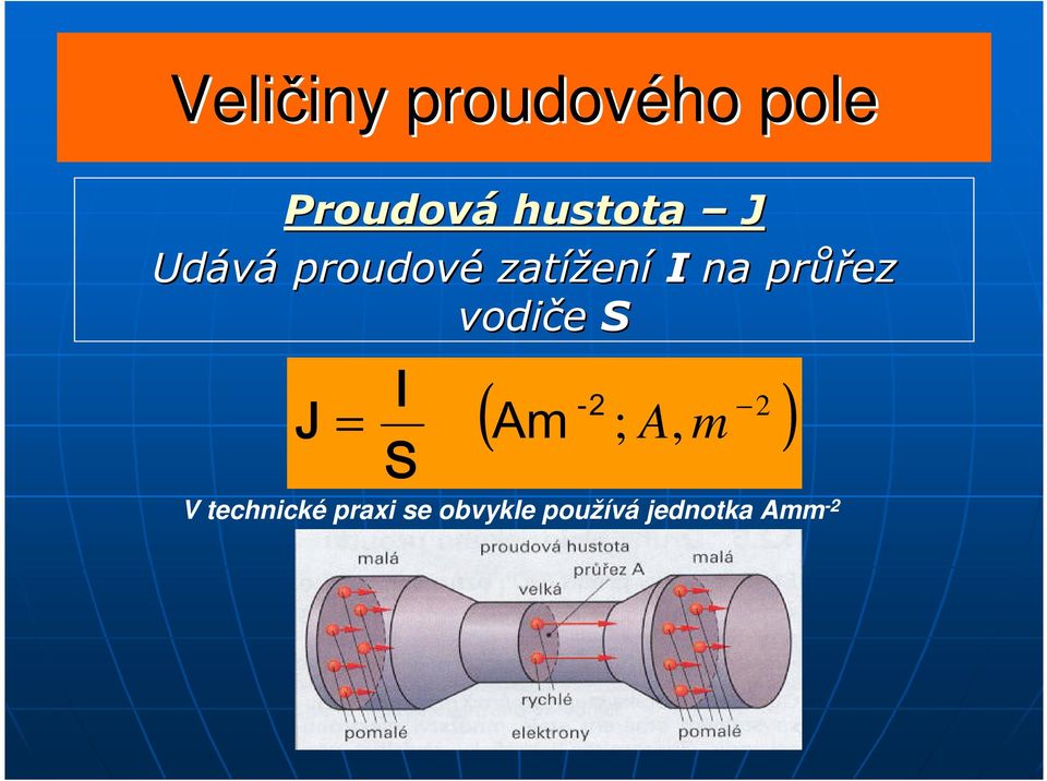 průř ůřez vodiče S J I = A m S ( 2 ) Am -2