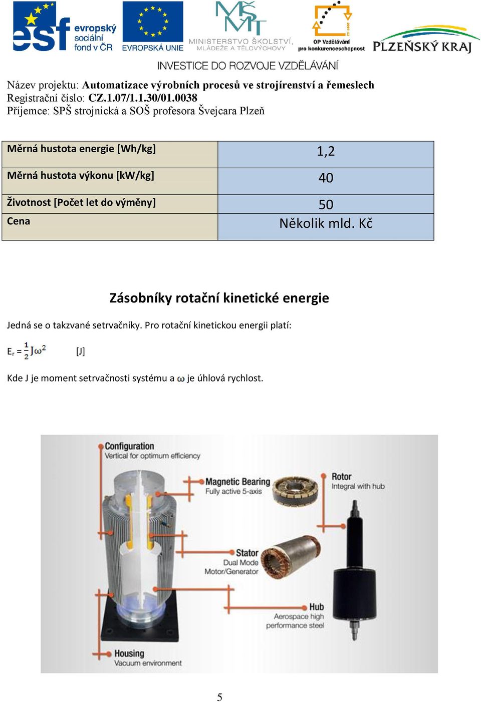 Kč Zásobníky rotační kinetické energie Jedná se o takzvané setrvačníky.