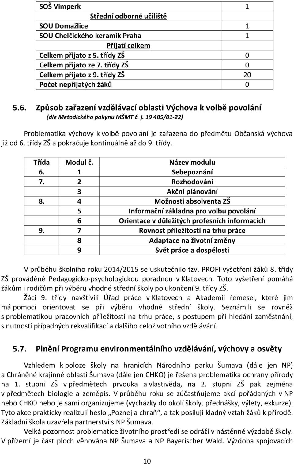 19 485/01-22) Problematika výchovy k volbě povolání je zařazena do předmětu Občanská výchova již od 6. třídy ZŠ a pokračuje kontinuálně až do 9. třídy. Třída Modul č. Název modulu 6. 1 Sebepoznání 7.