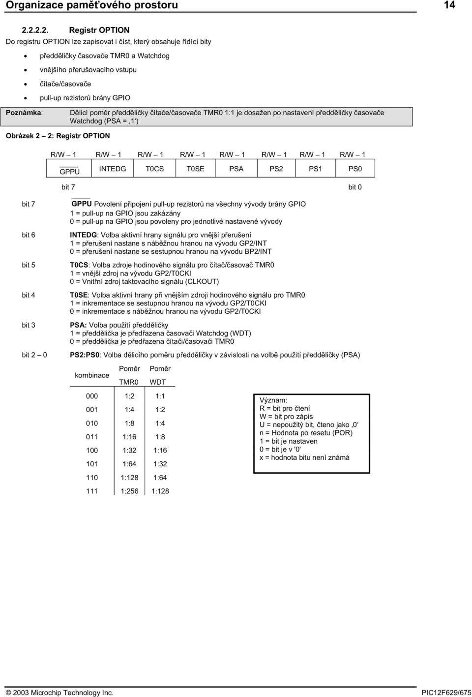 Dlicí pomr peddliky ítae/asovae TMR0 1:1 je dosažen po nastavení peddliky asovae Watchdog (PSA = 1 ) Obrázek 2 2: Registr OPTION R/W 1 R/W 1 R/W 1 R/W 1 R/W 1 R/W 1 R/W 1 R/W 1 GPPU INTEDG T0CS T0SE