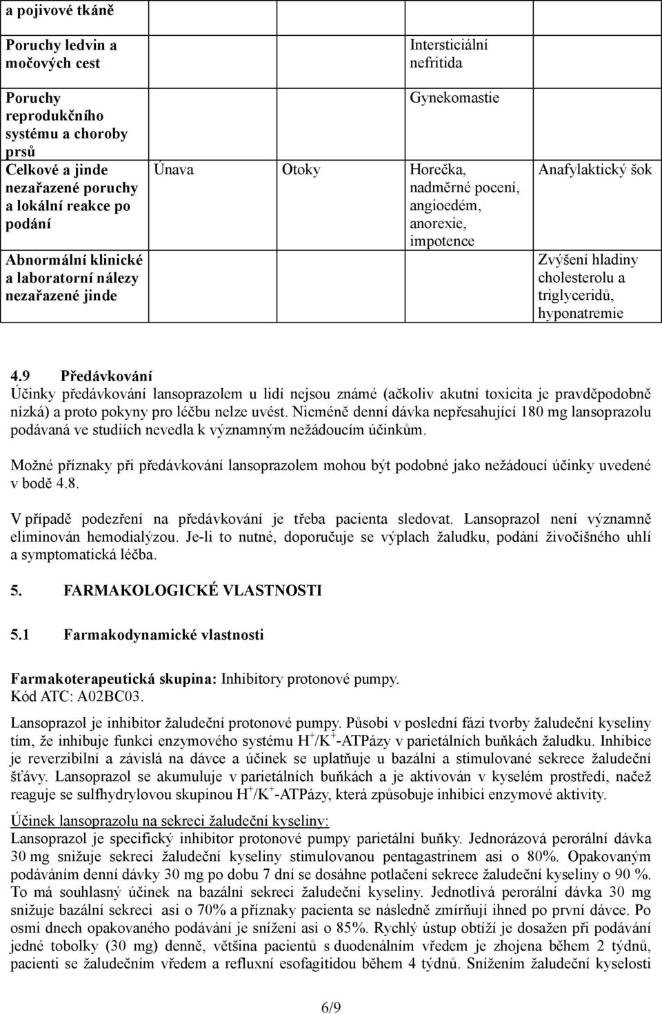 4.9 Předávkování Účinky předávkování lansoprazolem u lidí nejsou známé (ačkoliv akutní toxicita je pravděpodobně nízká) a proto pokyny pro léčbu nelze uvést.