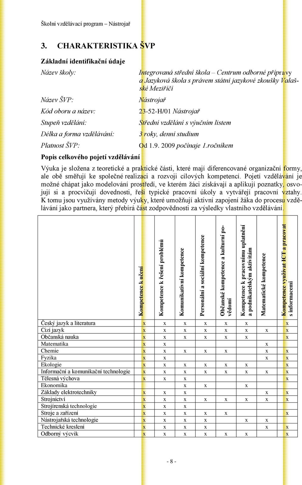 CHARAKTERISTIKA ŠVP Základní identifikační údaje Název školy: Název ŠVP: Kód oboru a název: Stupeň vzdělání: Délka a forma vzdělávání: Platnost ŠVP: Popis celkového pojetí vzdělávání Integrovaná