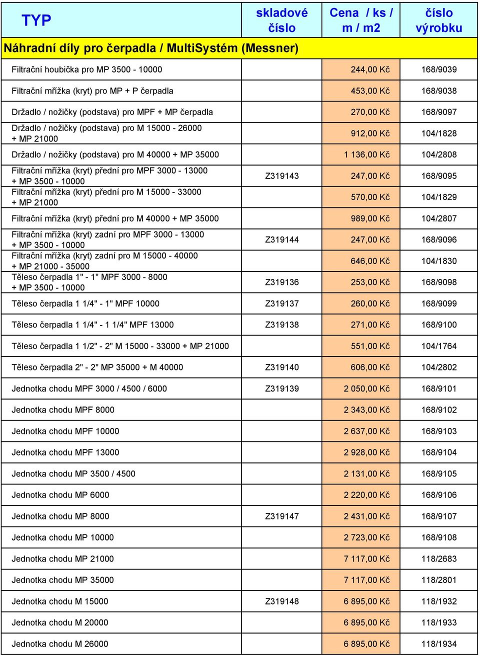 MP 35000 1 136,00 Kč 104/2808 Filtrační mřížka (kryt) přední pro MPF 3000-13000 + MP 3500-10000 Filtrační mřížka (kryt) přední pro M 15000-33000 + MP 21000 Z319143 247,00 Kč 168/9095 570,00 Kč