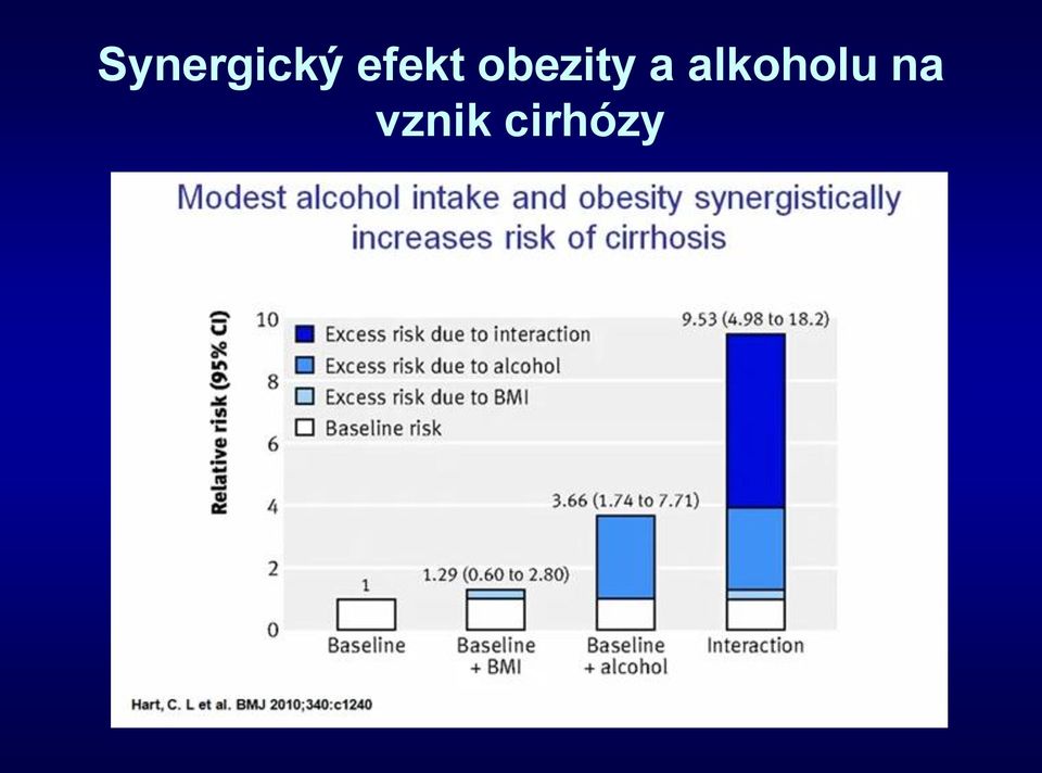 obezity a