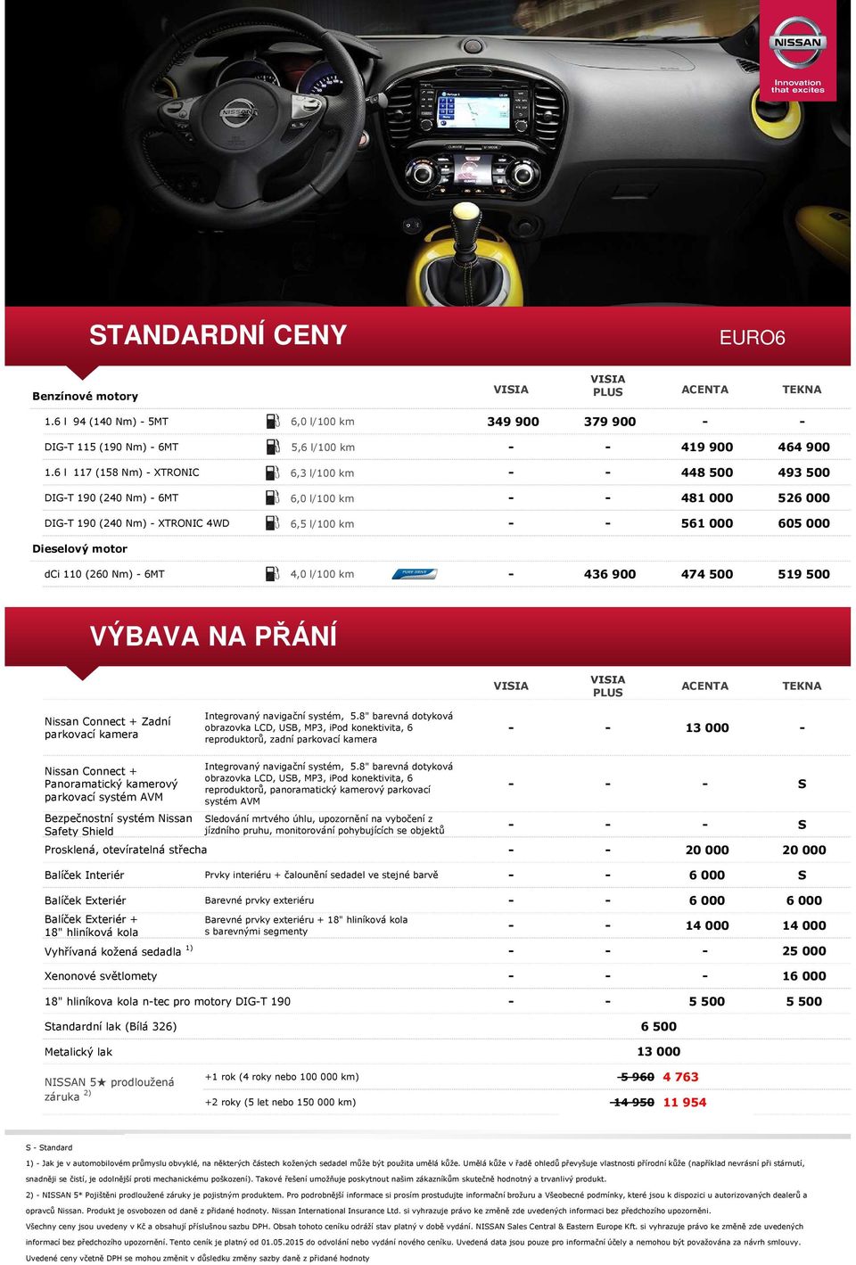 dci 110 (260 Nm) - 6MT 4,0 l/100 km - 436 900 474 500 519 500 VÝBAVA NA PŘÁNÍ PLUS ACENTA TEKNA Nissan Connect + Zadní parkovací kamera reproduktorů, zadní parkovací kamera - - 13 000 - Nissan