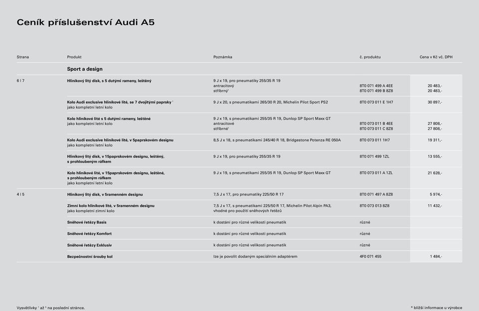 Audi exclusive hliníkové lité, se 7 dvojitými paprsky 1 příslušenství odpovídají jako znalostem, kompletní letní kolo které jsou k dispozici ke dni tisku.