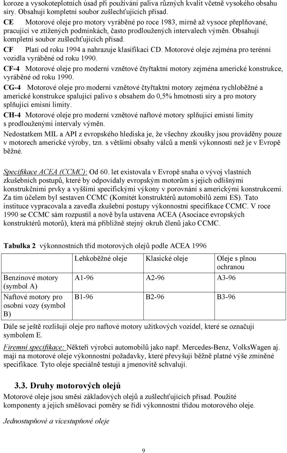 Obsahují kompletní soubor zušlechťujících přísad. CF Platí od roku 1994 a nahrazuje klasifikaci CD. Motorové oleje zejména pro terénní vozidla vyráběné od roku 1990.