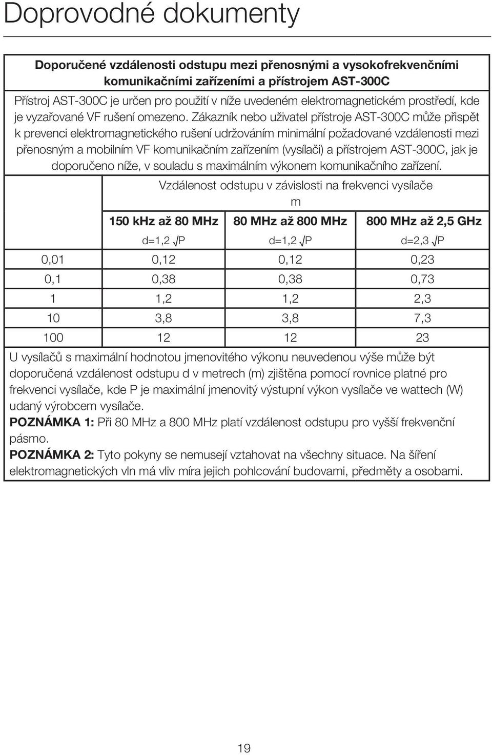 Zákazník nebo uživatel přístroje AST-300C může přispět k prevenci elektromagnetického rušení udržováním minimální požadované vzdálenosti mezi přenosným a mobilním VF komunikačním zařízením (vysílači)