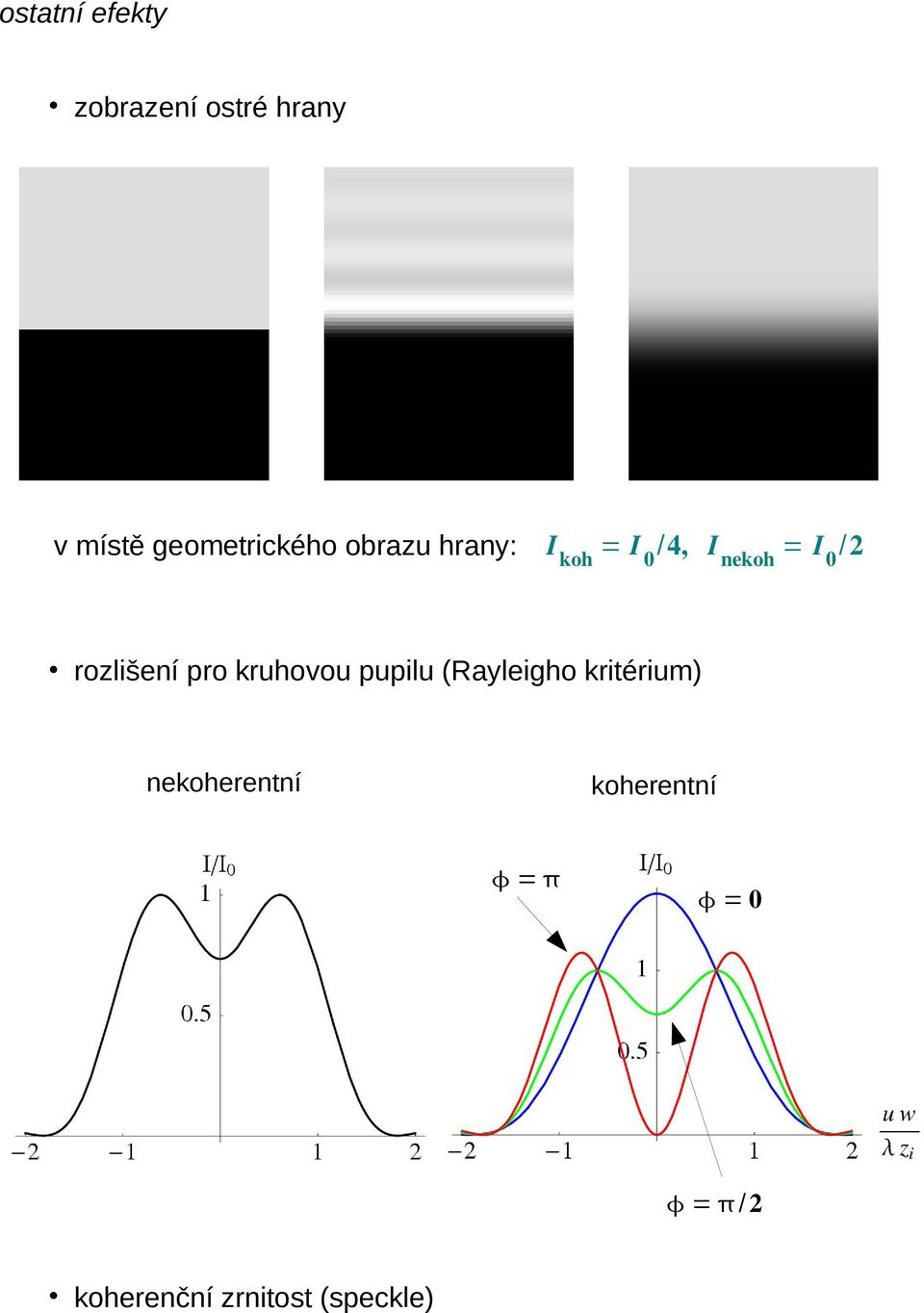 0 /2 rozlišení pro kruhovou pupilu (Rayleigho kritérium