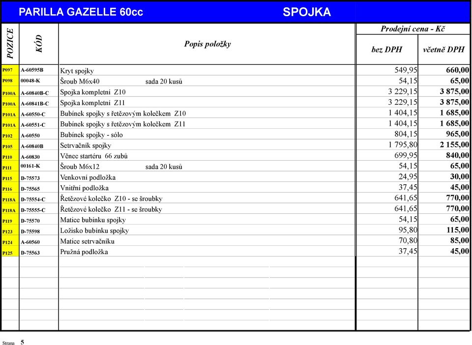 kompletní Z11 Bubínek spojky s řetězovým kolečkem Z10 Bubínek spojky s řetězovým kolečkem Z11 Bubínek spojky - sólo Setrvačník spojky Věnec startéru 66 zubů Šroub M6x12 Venkovní podložka Vnitřní