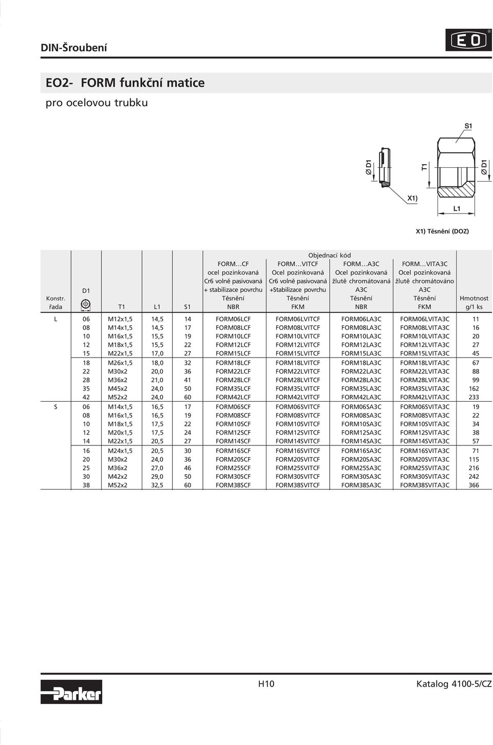 Těsnění Těsnění Těsnění Těsnění řada T L S NBR FKM NBR FKM g/ ks L 06 M2x,5 4,5 4 FORM06LCF FORM06LVITCF FORM06LAC FORM06LVITAC 08 M4x,5 4,5 7 FORM08LCF FORM08LVITCF FORM08LAC FORM08LVITAC 6 M6x,5