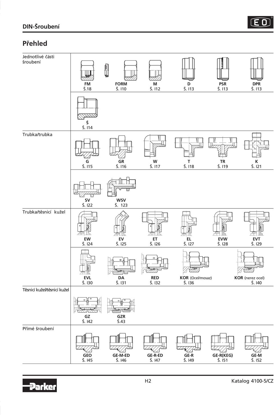 I24 Š. I25 Š. I26 Š. I27 Š. I28 Š. I29 Těsnicí kužel/těsnicí kužel EVL DA RED KOR (Ocel/mosaz) KOR (nerez ocel) Š. I0 Š.