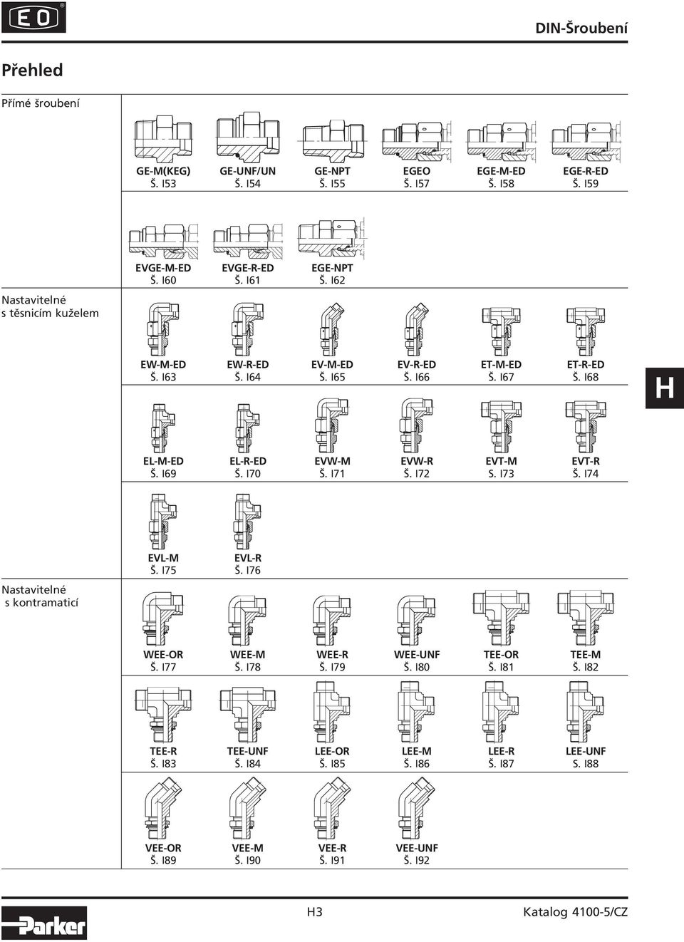 I66 Š. I67 Š. I68 H EL M ED EL R ED EVW M EVW R EVT M EVT R Š. I69 Š. I70 Š. I7 Š. I72 S. I7 Š. I74 Nastavitelné s kontramaticí EVL M EVL R Š. I75 Š.