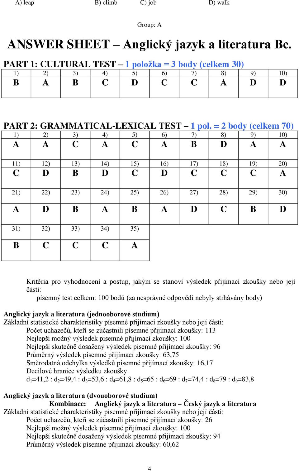 = 2 body (celkem 70) 1) 2) 3) 4) 5) 6) 7) 8) 9) 10) A A C A C A B D A A 11) 12) 13) 14) 15) 16) 17) 18) 19) 20) C D B D C D C C C A 21) 22) 23) 24) 25) 26) 27) 28) 29) 30) A D B A B A D C B D 31) 32)