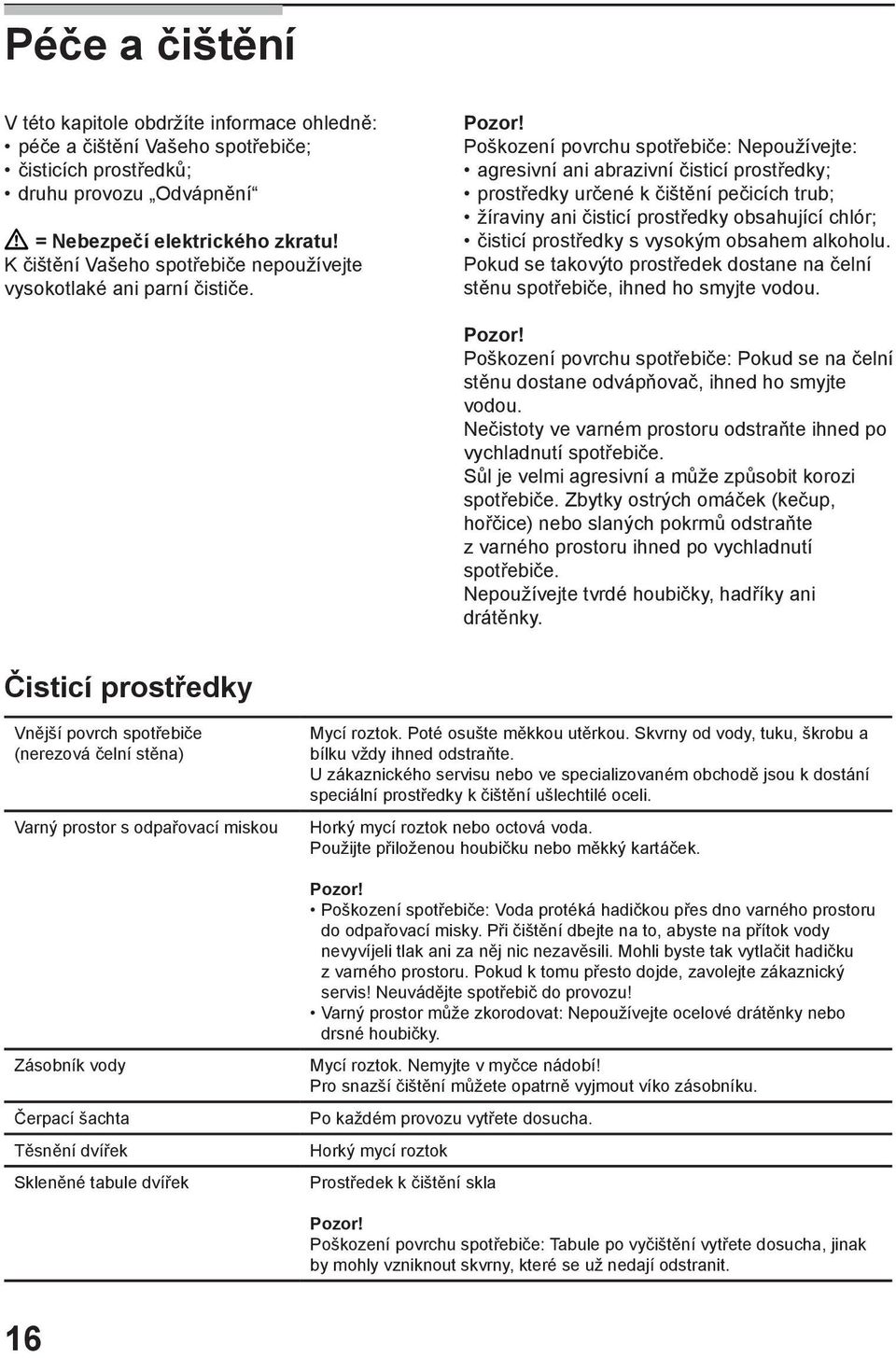 Poškození povrchu spotřebiče: Nepoužívejte: agresivní ani abrazivní čisticí prostředky; prostředky určené k čištění pečicích trub; žíraviny ani čisticí prostředky obsahující chlór; čisticí prostředky