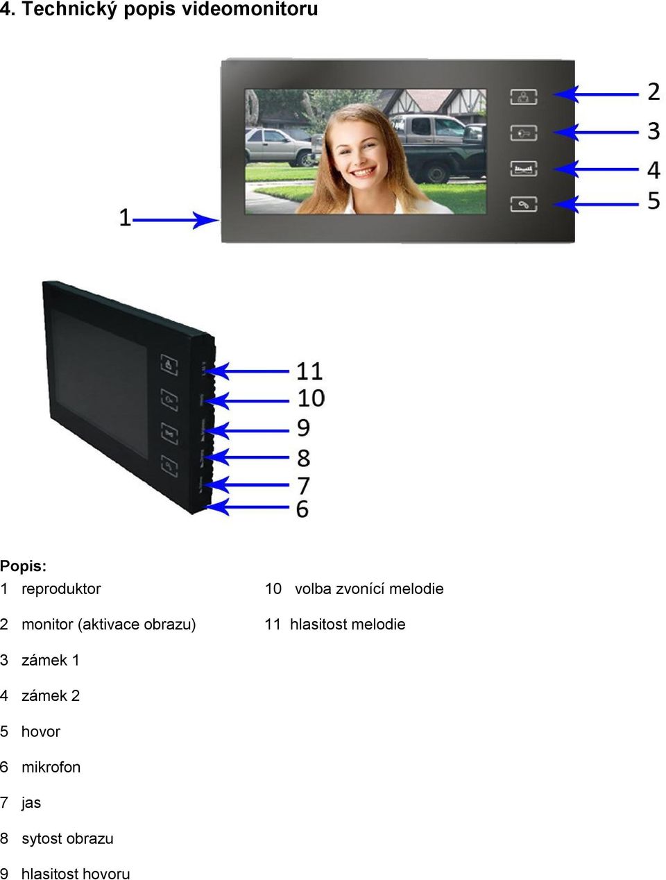 (aktivace obrazu) 11 hlasitost melodie 3 zámek 1 4