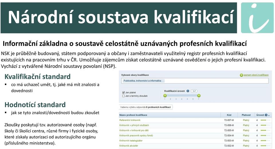 Vychází z vytvářené Národní soustavy povolaní (NSP). Kvalifikační standard co má uchazeč umět, tj.