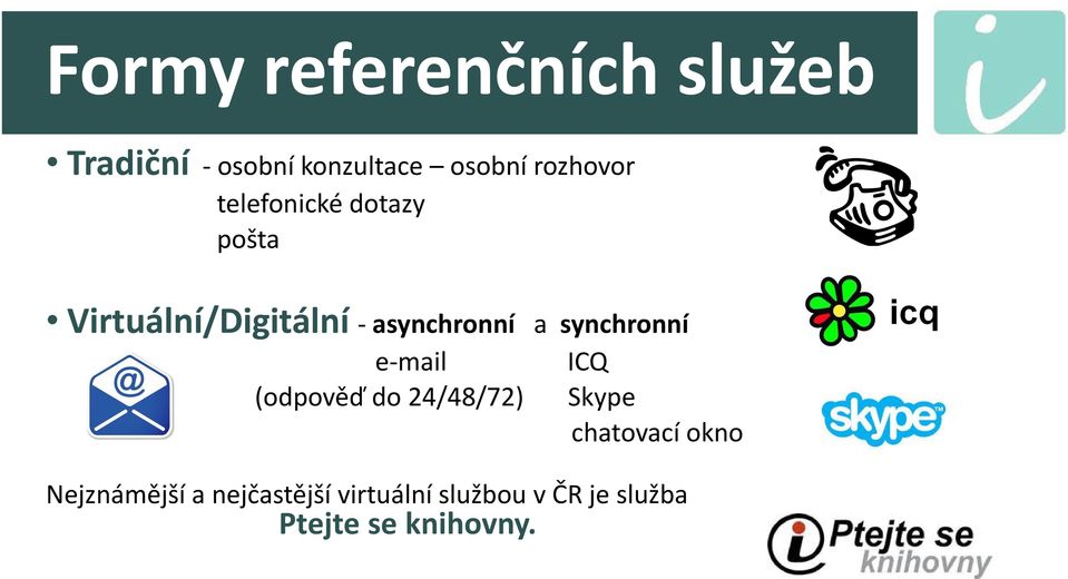 a synchronní e-mail (odpověď do 24/48/72) ICQ Skype chatovací okno