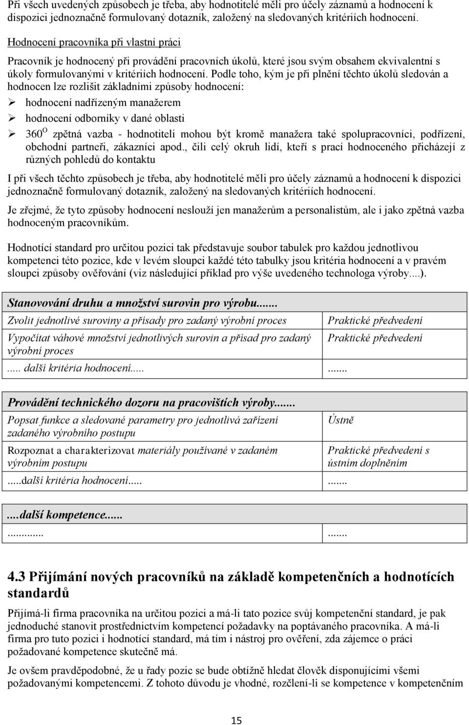 Podle toho, kým je při plnění těchto úkolů sledován a hodnocen lze rozlišit základními způsoby hodnocení: hodnocení nadřízeným manažerem hodnocení odborníky v dané oblasti 360 O zpětná vazba -