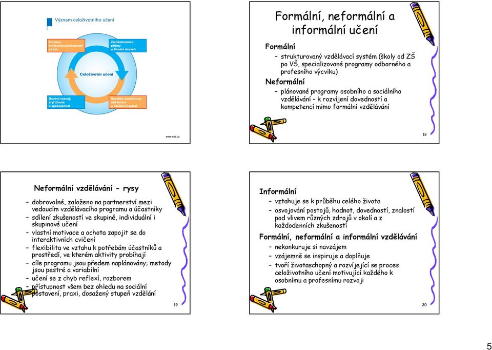 cz 18 Neformální vzdělávání - rysy dobrovolné, založeno na partnerství mezi vedoucím vzdělávacího programu a účastníky sdílení zkušeností ve skupině, individuální i skupinové učení vlastní motivace a