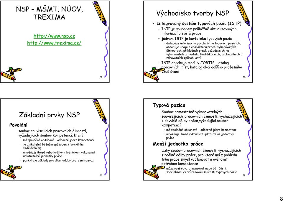 povoláních a typových pozicích, obsahuje údaje o charakteru práce, vykonávaných činnostech, příkladech prací, požadavcích na vykonavatele z hlediska kvalifikačních, osobnostních a zdravotních