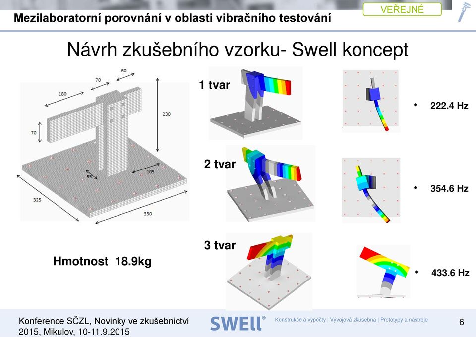 4 Hz 2 tvar 354.