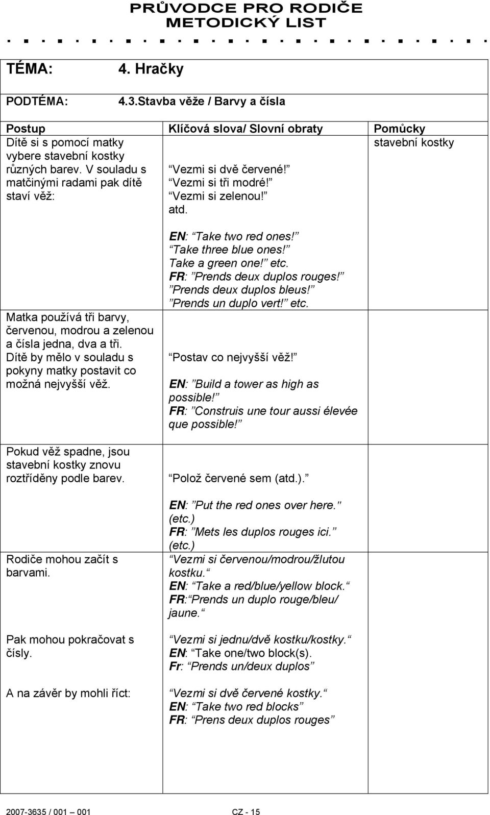 stavební kostky Matka používá tři barvy, červenou, modrou a zelenou a čísla jedna, dva a tři. Dítě by mělo v souladu s pokyny matky postavit co možná nejvyšší věž.