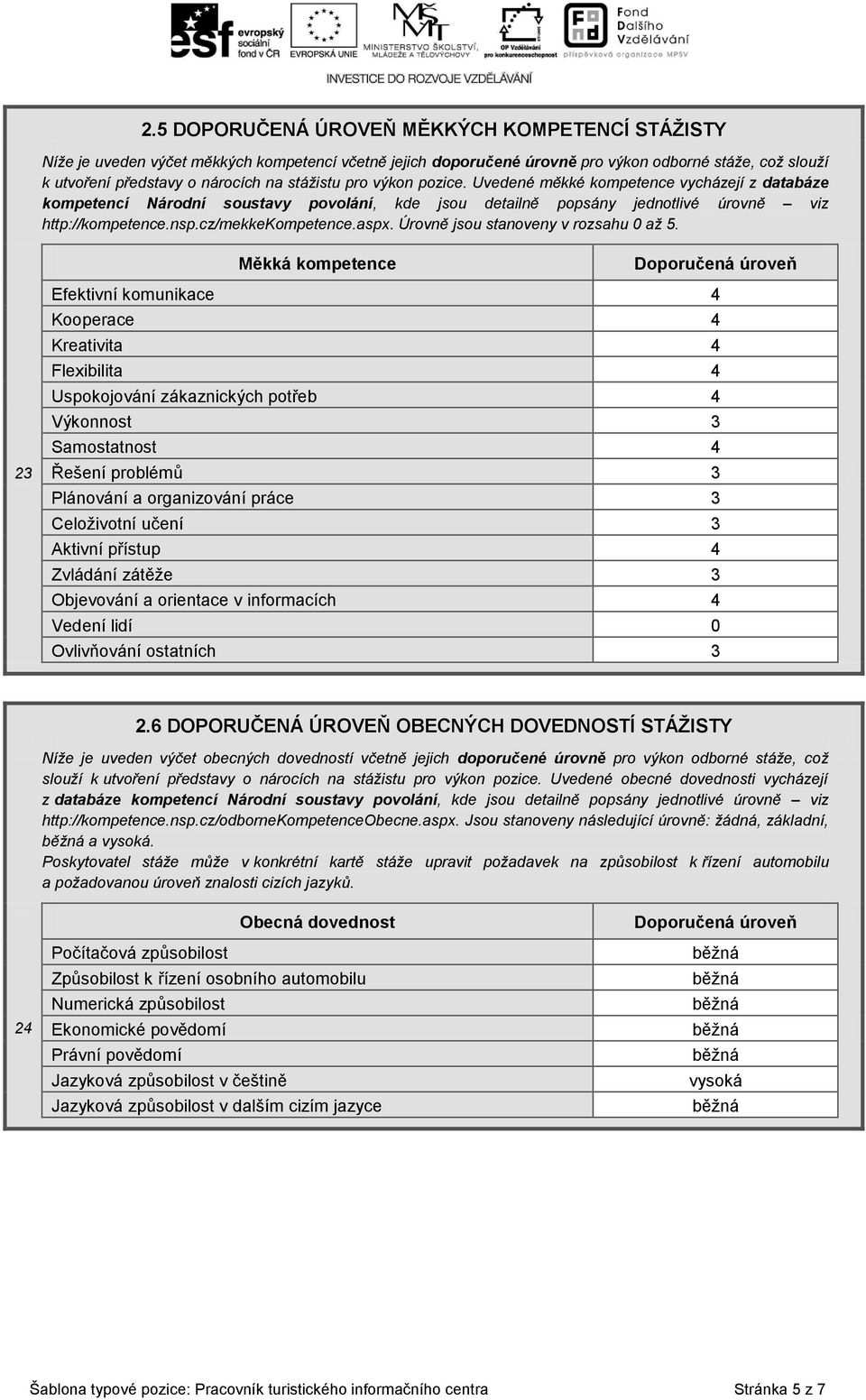 aspx. Úrovně jsou stanoveny v rozsahu 0 až 5.