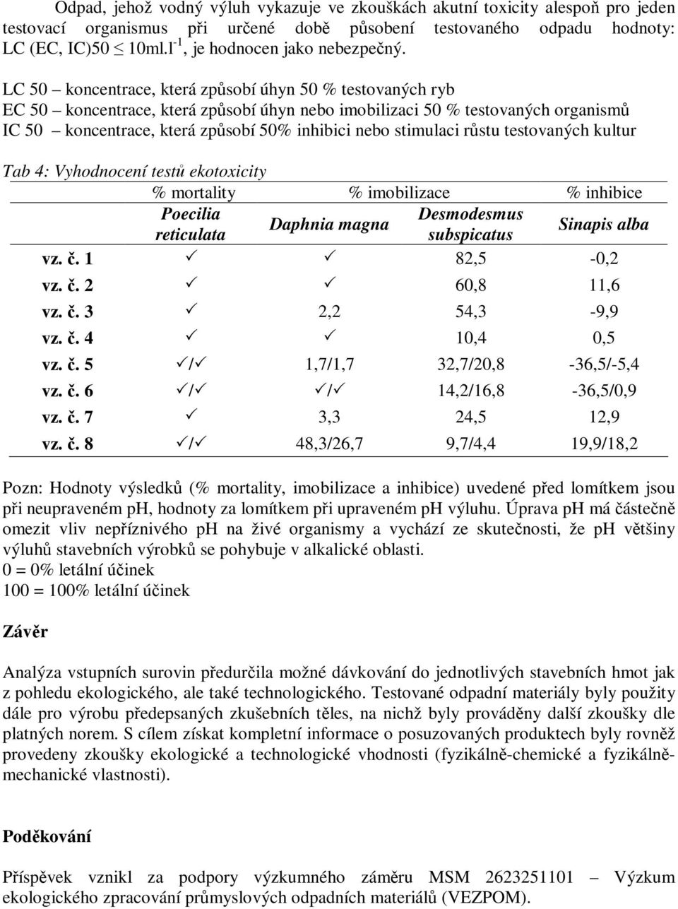 LC 50 koncentrace, která zpsobí úhyn 50 % testovaných ryb EC 50 koncentrace, která zpsobí úhyn nebo imobilizaci 50 % testovaných organism IC 50 koncentrace, která zpsobí 50% inhibici nebo stimulaci