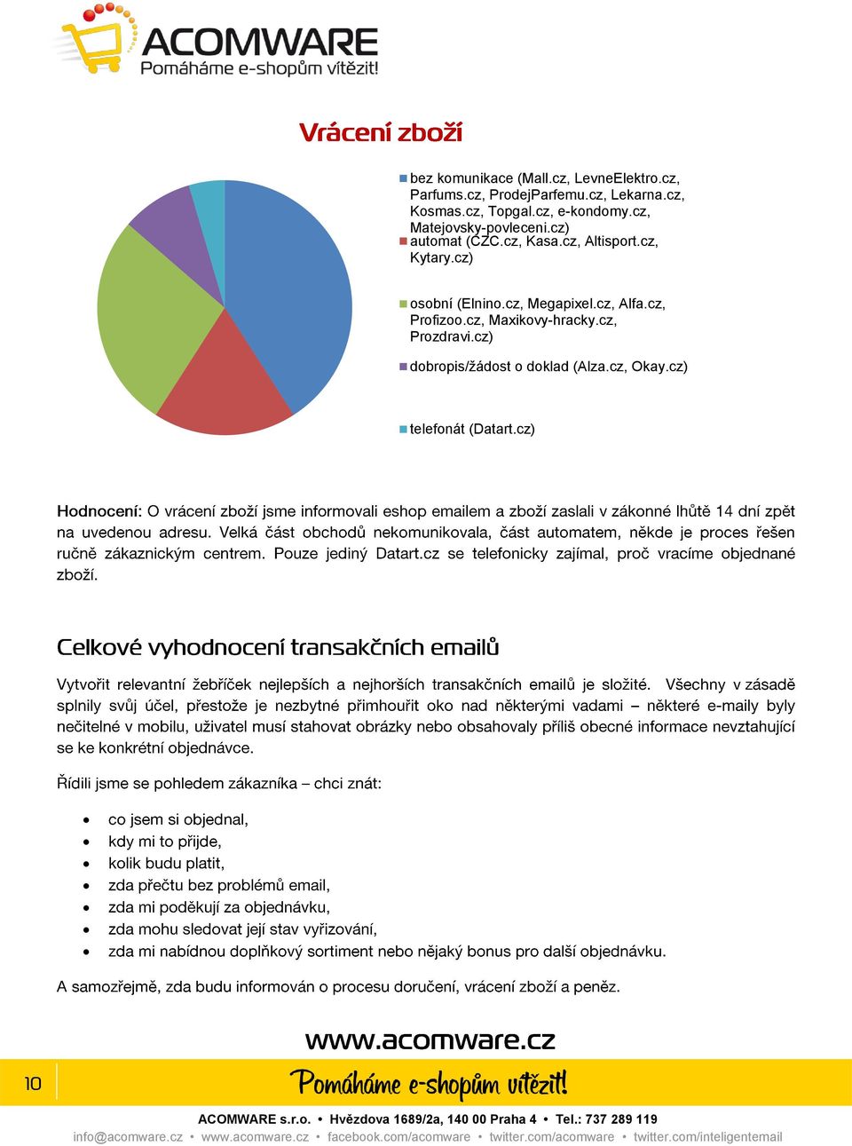 cz, Altisport.cz, Kytary.cz) osobní (Elnino.cz, Megapixel.cz, Alfa.cz, Profizoo.