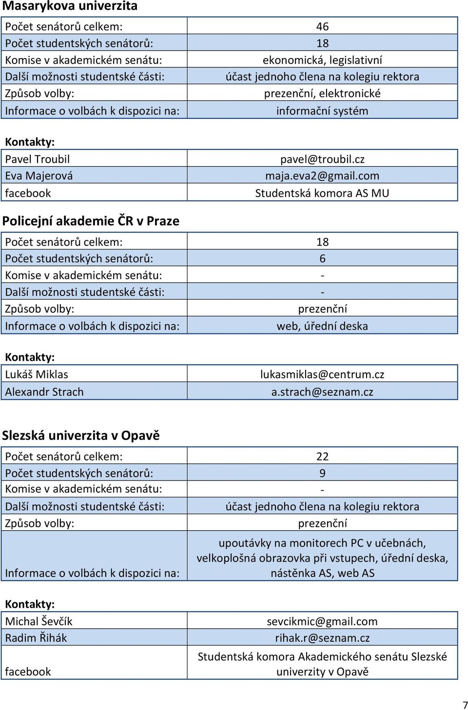 com Studentská komora AS MU Policejní akademie ČR v Praze Počet senátorů celkem: 18 Počet studentských senátorů: 6 Komise v akademickém senátu: - Další možnosti studentské části: - web, úřední deska