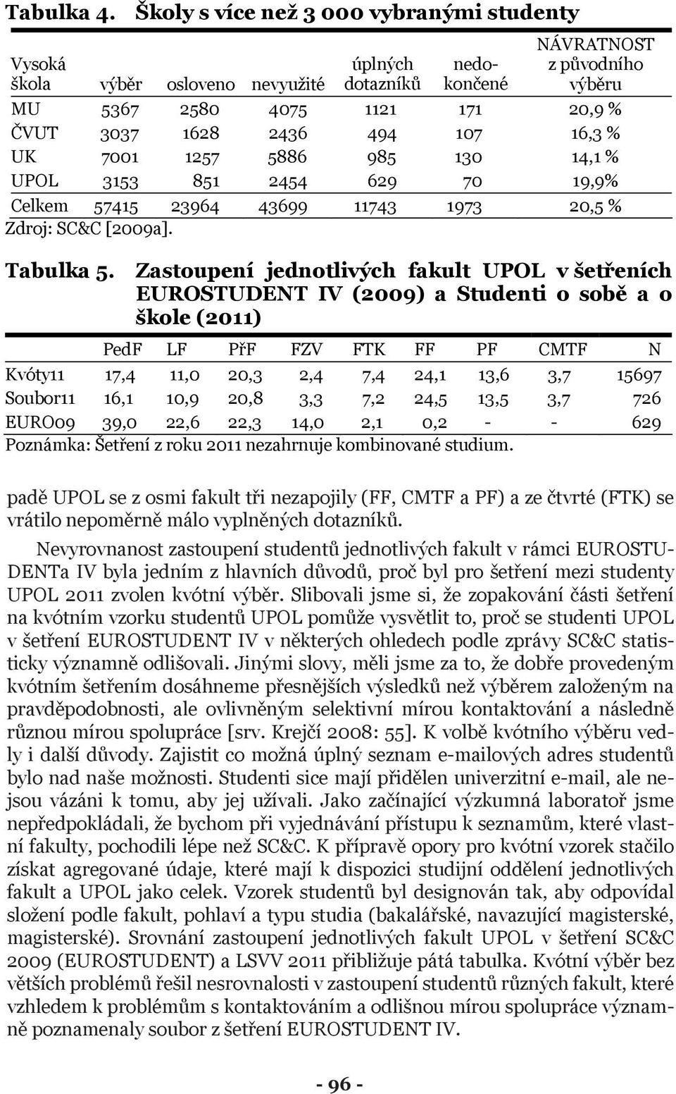 107 16,3 % UK 7001 1257 5886 985 130 14,1 % UPOL 3153 851 2454 629 70 19,9% Celkem 57415 23964 43699 11743 1973 20,5 % Zdroj: SC&C [2009a]. Tabulka 5.