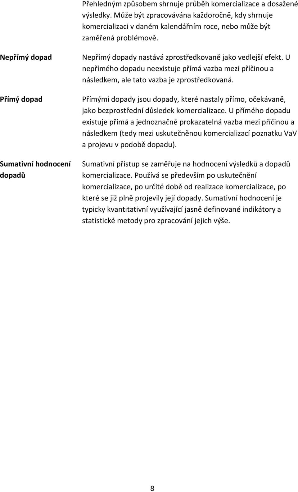 U nepřímého dopadu neexistuje přímá vazba mezi příčinou a následkem, ale tato vazba je zprostředkovaná.