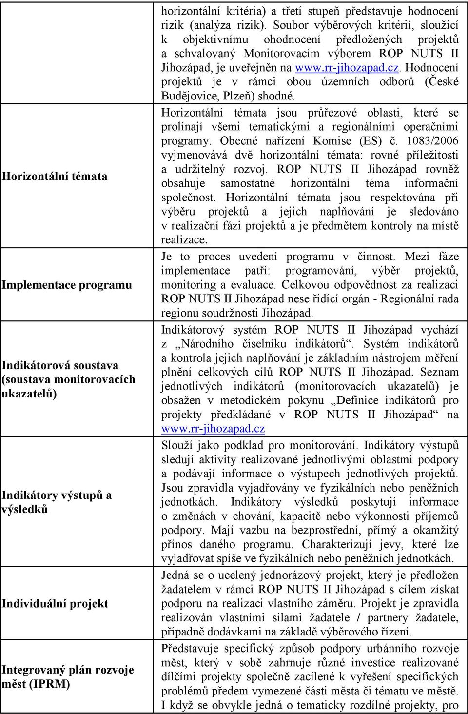 Soubor výběrových kritérií, sloužící k objektivnímu ohodnocení předložených projektů a schvalovaný Monitorovacím výborem ROP NUTS II Jihozápad, je uveřejněn na www.rr-jihozapad.cz.