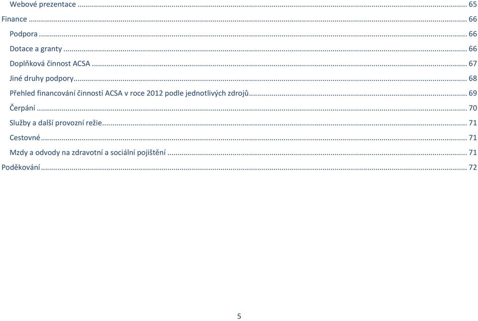 .. 68 Přehled financování činností ACSA v roce 2012 podle jednotlivých zdrojů.